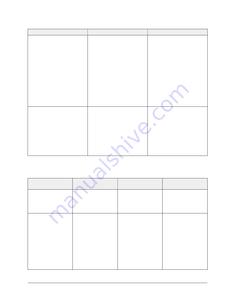 Johnson Controls PCV1617 Скачать руководство пользователя страница 23