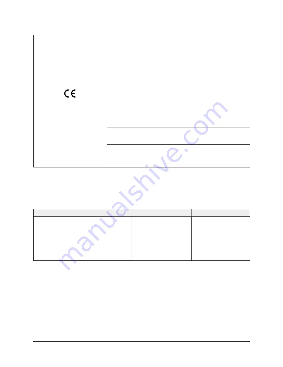 Johnson Controls PCV1617 Installation Instructions Manual Download Page 27