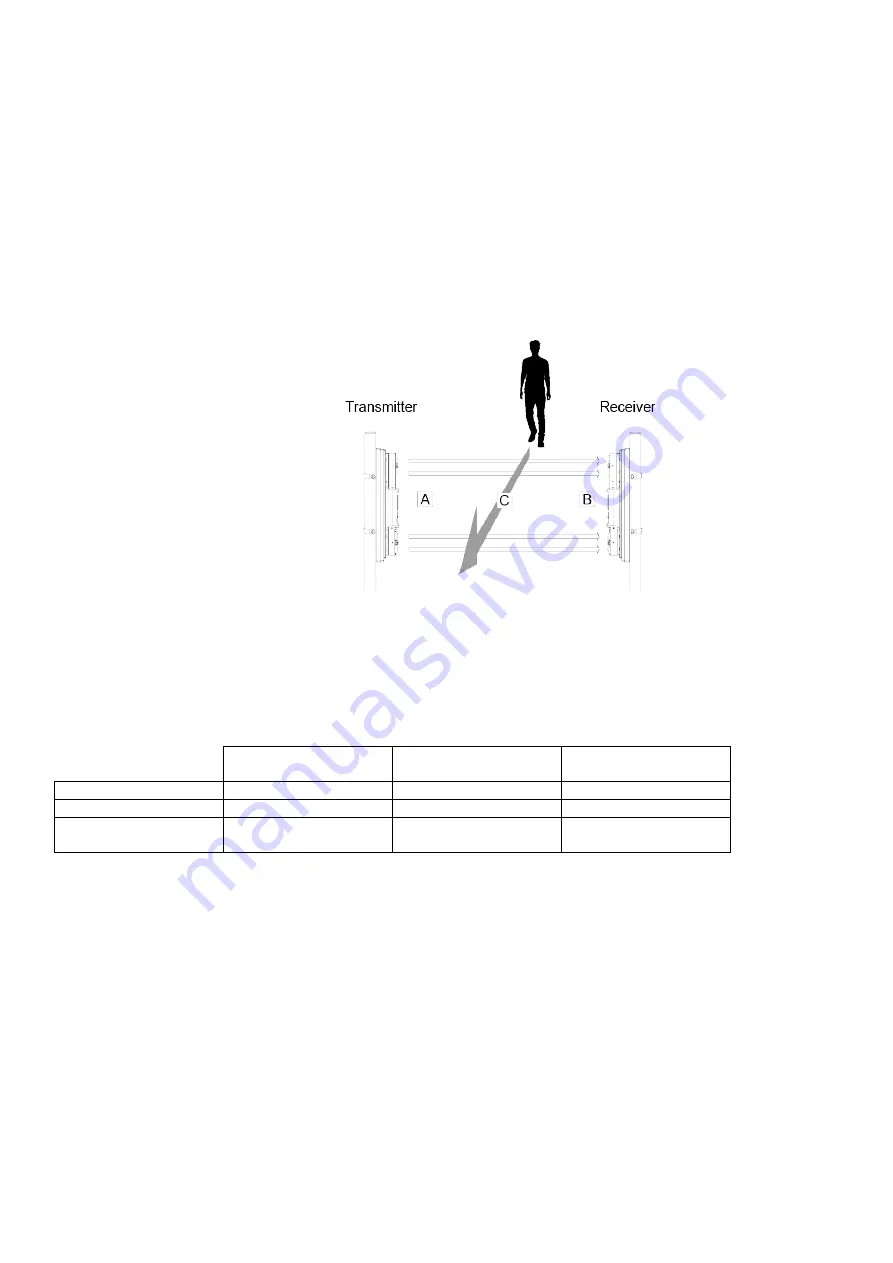 Johnson Controls PG9350SL User Manual Download Page 19