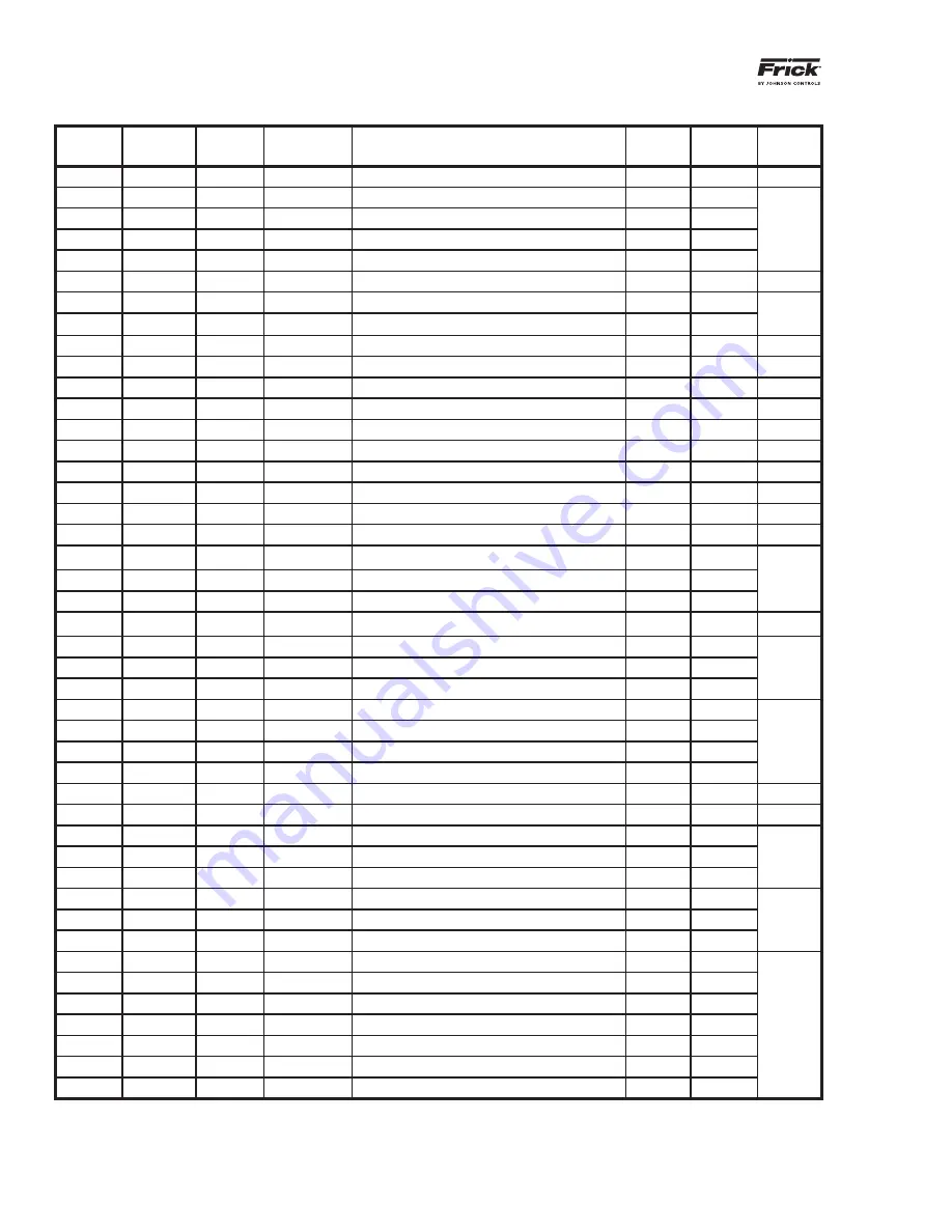 Johnson Controls QUANTUM LX Setup Download Page 62