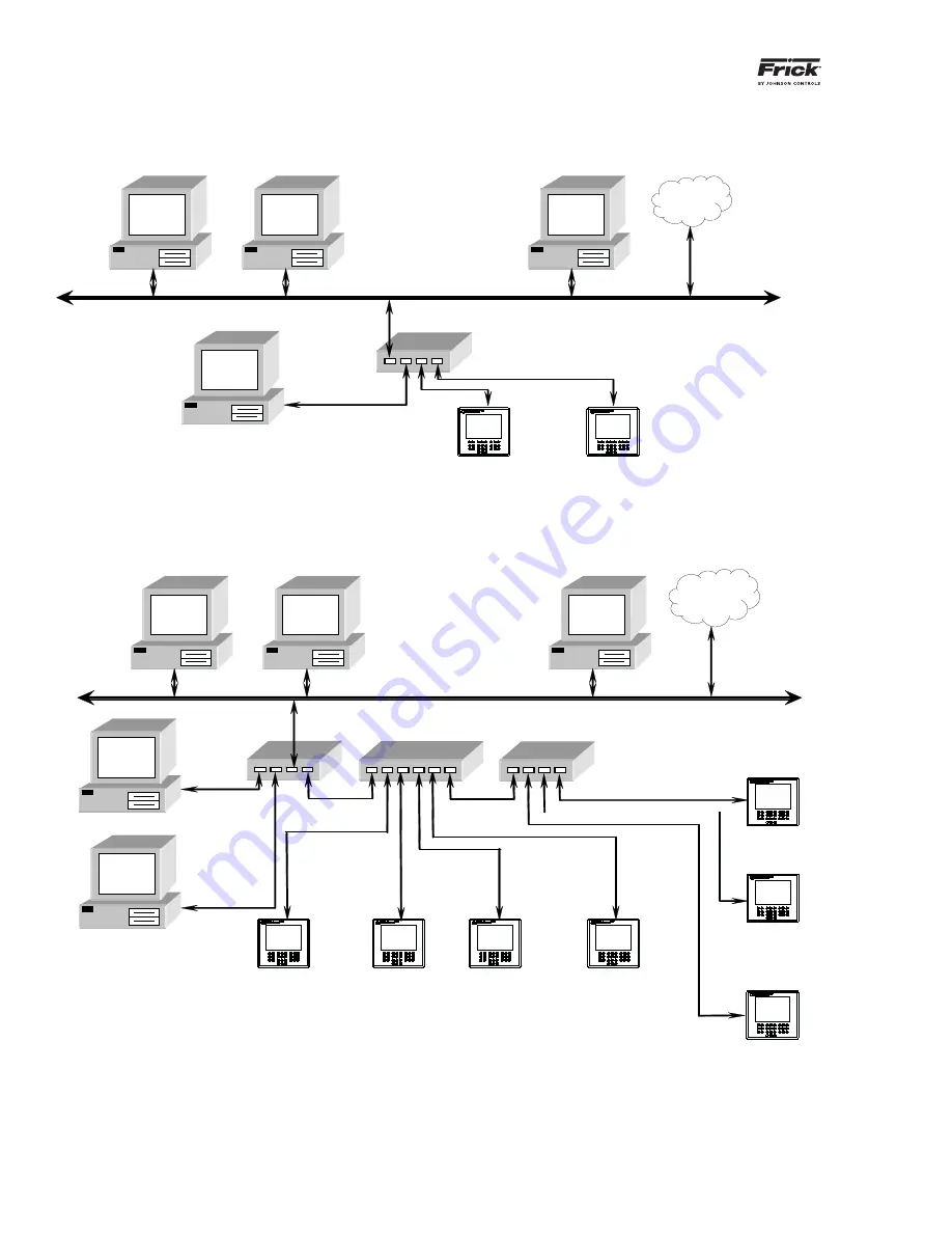 Johnson Controls QUANTUM LX Setup Download Page 134