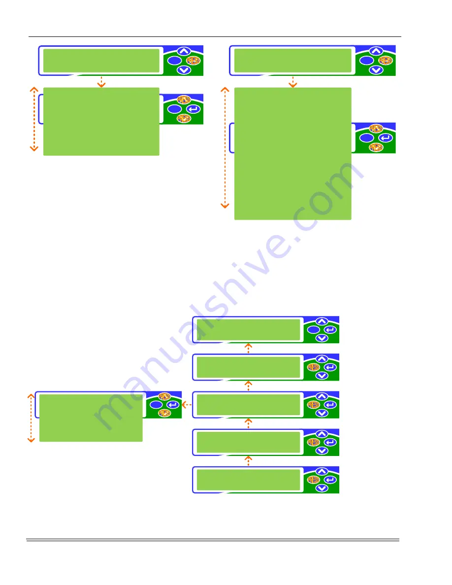 Johnson Controls RRS Economizer Controller Quick Start Manual Download Page 4