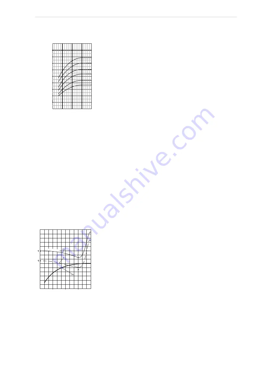 Johnson Controls Sabroe SAB 193 L Manual Download Page 94