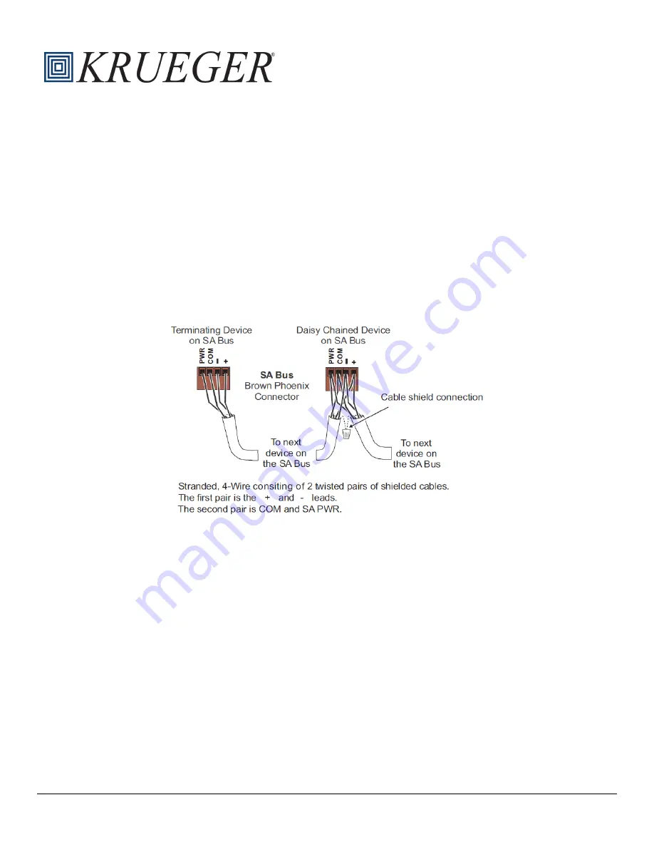 Johnson Controls SE-ZEC500-1 Installation, Operation And Maintenance Manual Download Page 5