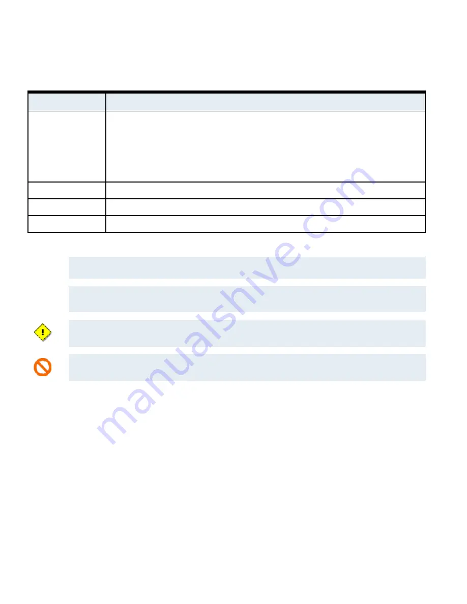 Johnson Controls SR1000 Quick Start And Installation Manual Download Page 5