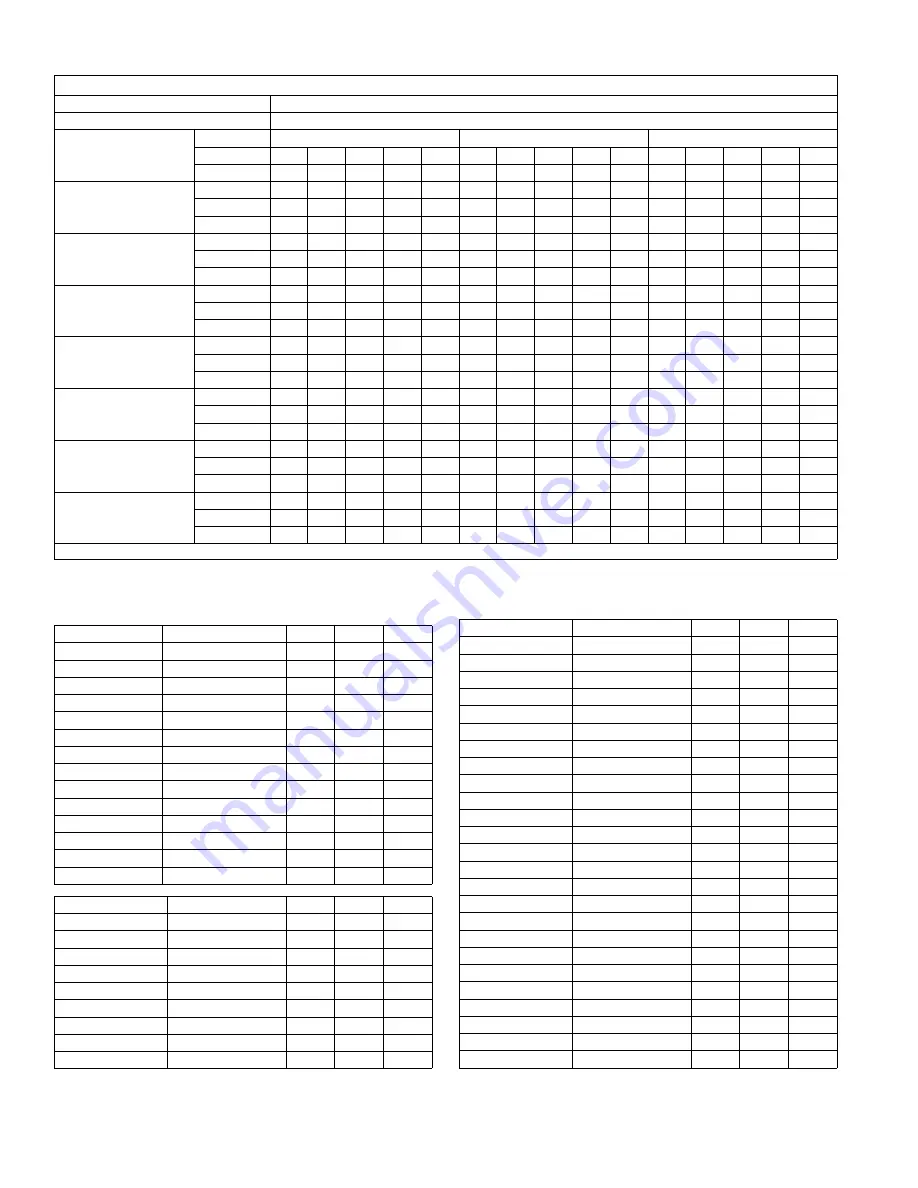 Johnson Controls TCGD18 THRU 60 Technical Manual Download Page 16