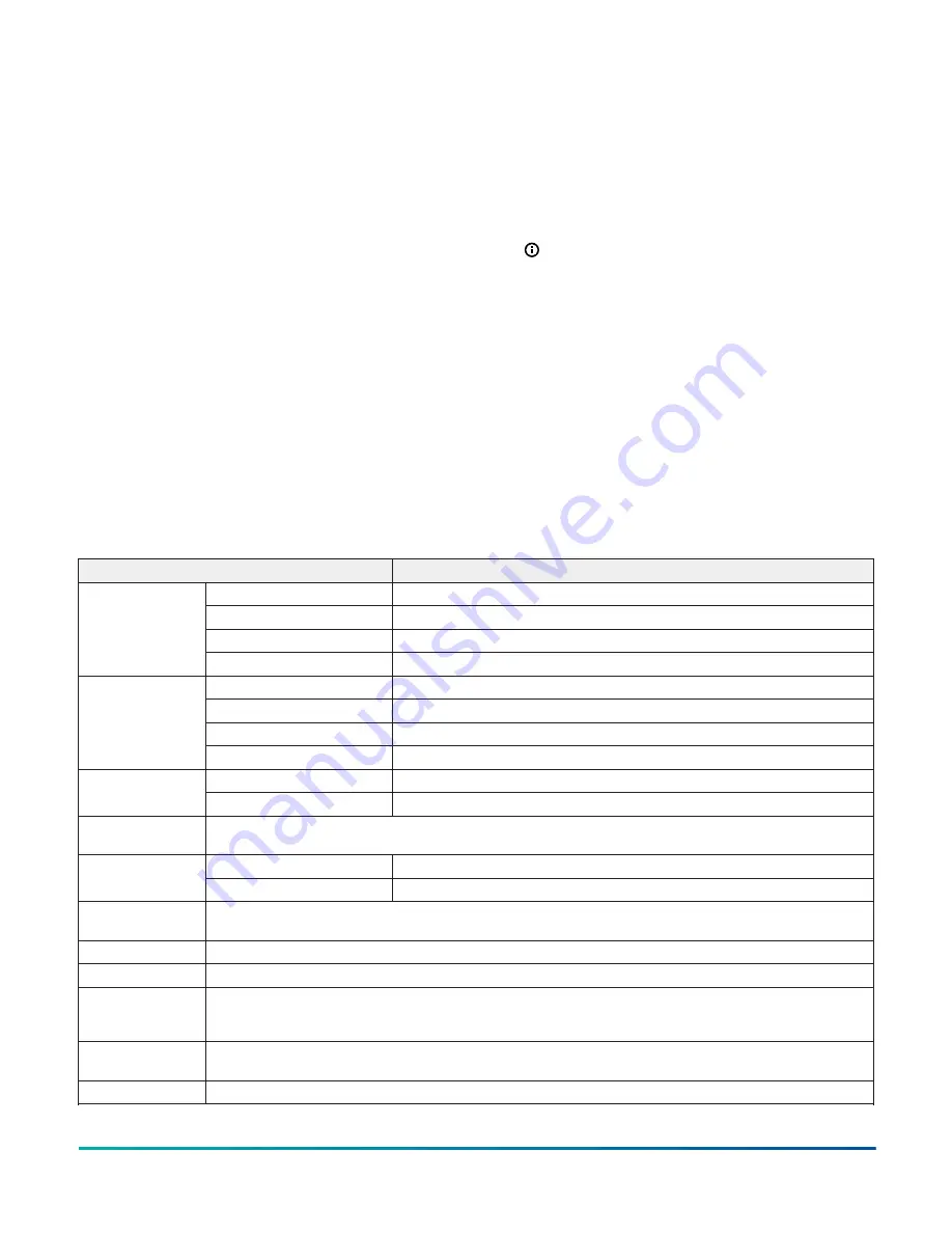 Johnson Controls TE-6800 Series Installation Manual Download Page 5