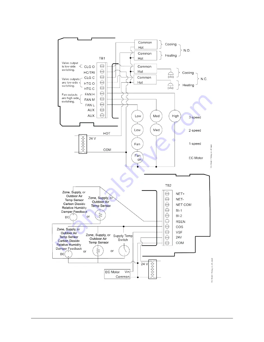 Johnson Controls TEC3000 Series Installation Manual Download Page 11