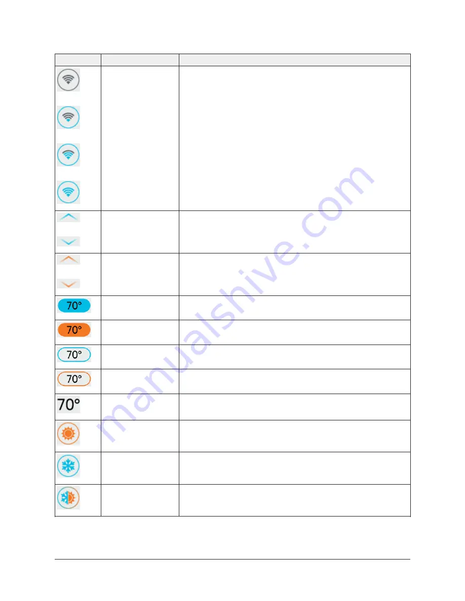 Johnson Controls TEC3000 Series Installation Manual Download Page 21