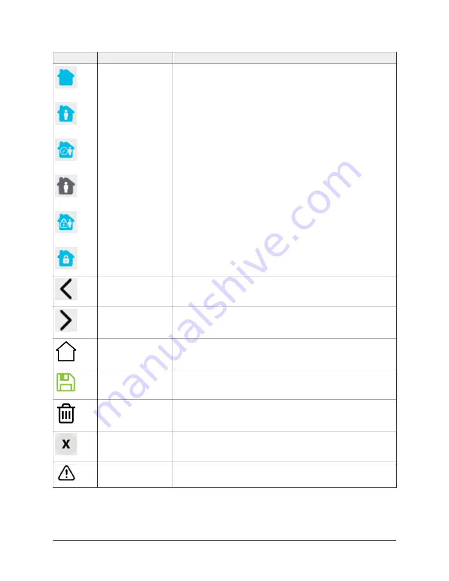 Johnson Controls TEC3000 Series Installation Manual Download Page 23