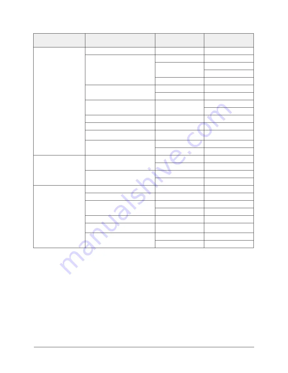 Johnson Controls TEC3000 Series Installation Manual Download Page 52