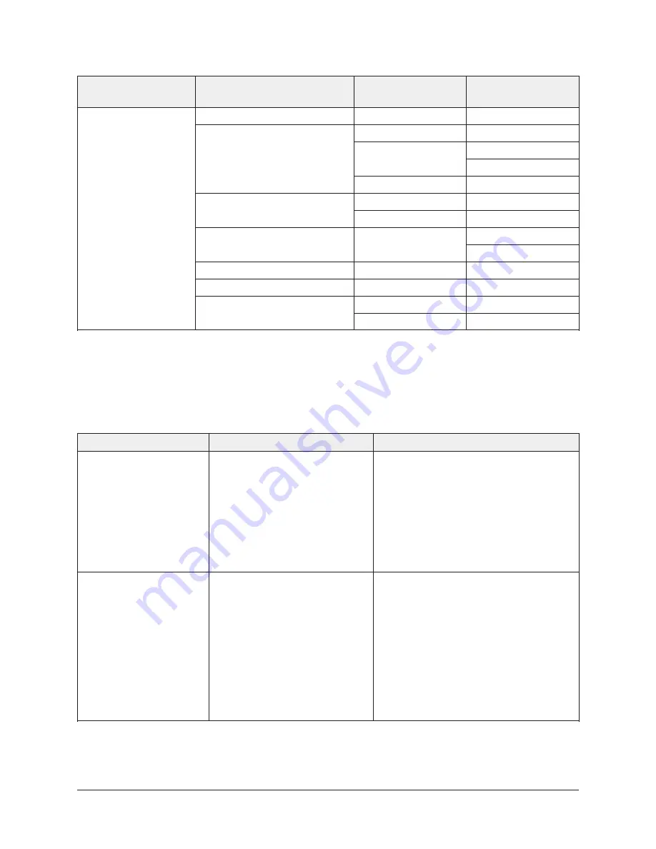 Johnson Controls TEC3000 Series Installation Manual Download Page 53