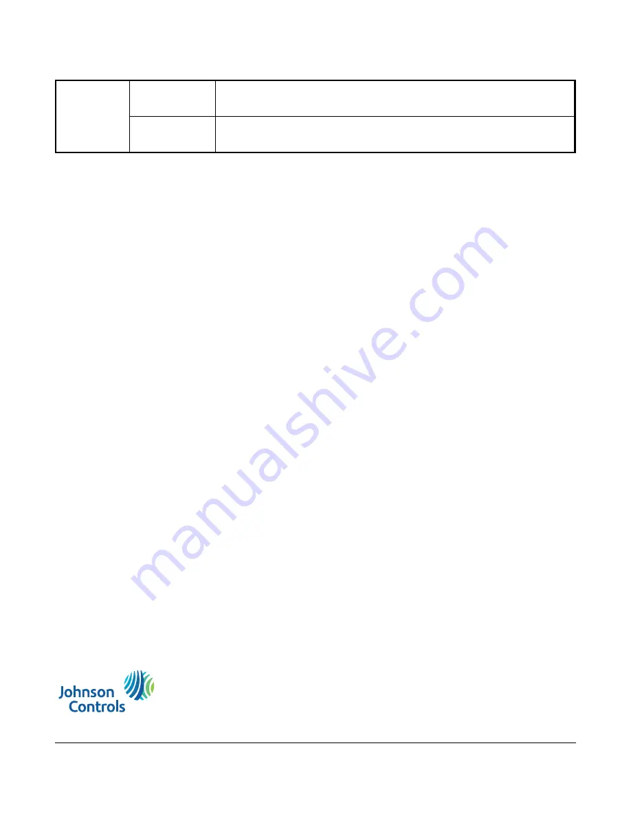 Johnson Controls TEC3010 Скачать руководство пользователя страница 48