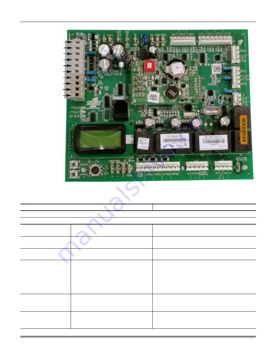 Johnson Controls TempMaster ZD Series Installation Manual Download Page 66