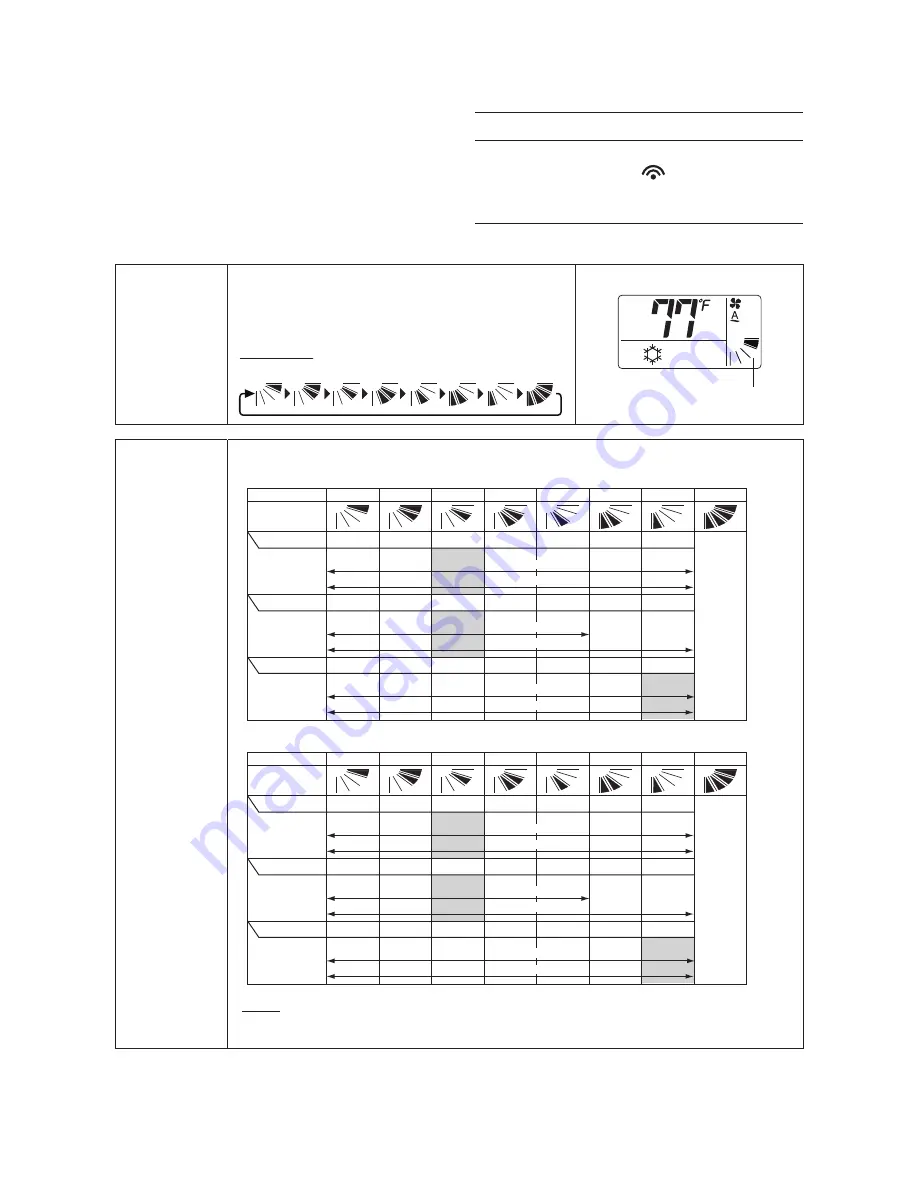 Johnson Controls TIWM006B21S Operation Manual Download Page 29