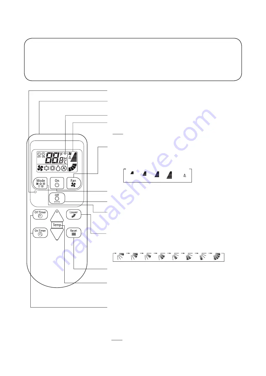 Johnson Controls TIWM006B22S Operation Manual Download Page 14