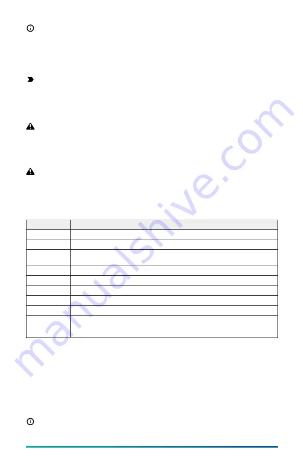 Johnson Controls Tyco KT-1 Installation Manual Download Page 52