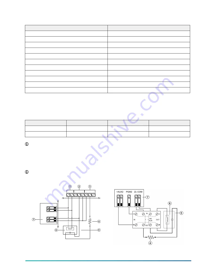 Johnson Controls tyco PG8WLSHW8 Installation Manual Download Page 19