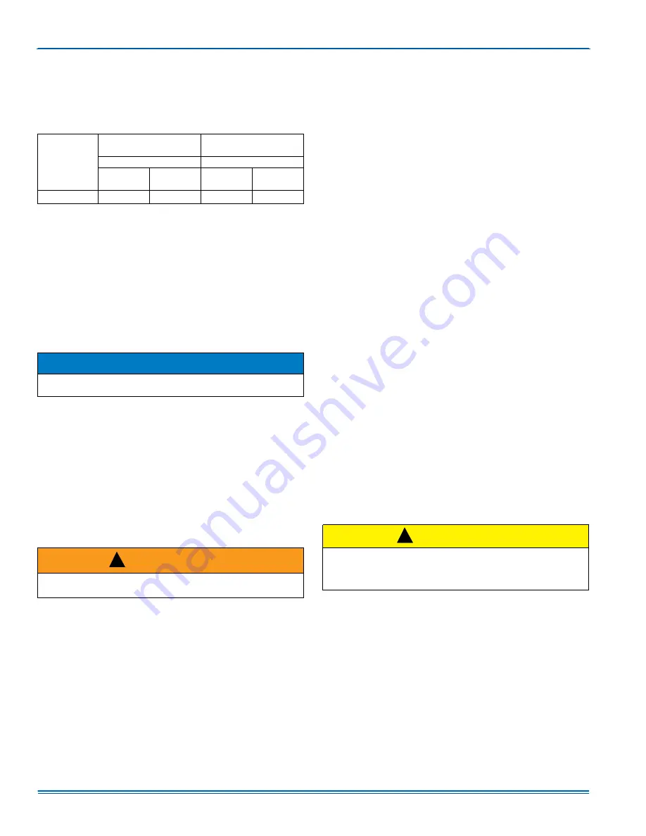 Johnson Controls Ultra-Low NO PCG Series User'S Information Manual Download Page 4