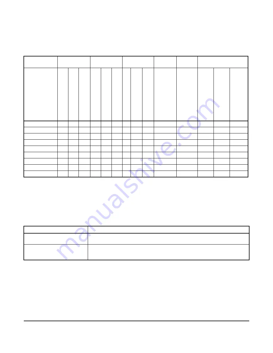 Johnson Controls VA-78*0-***-2 Series Скачать руководство пользователя страница 6