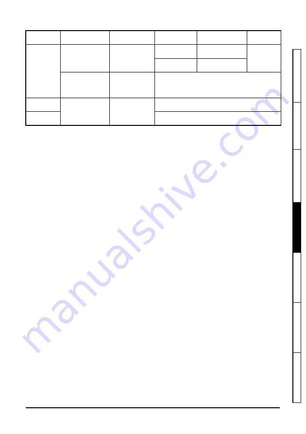 Johnson Controls VFD66JCB-1 Installation Manual Download Page 15