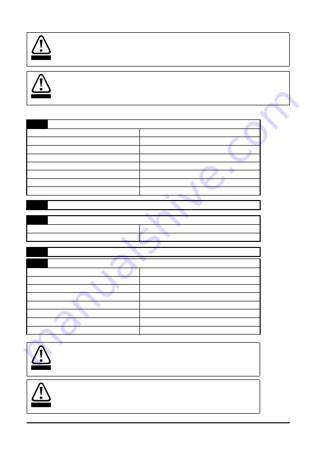 Johnson Controls VFD66JCB-1 Installation Manual Download Page 18