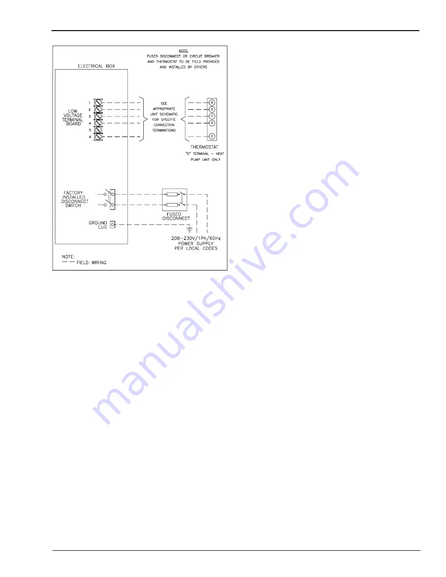 Johnson Controls VPC Installation, Operation & Maintenance Instructions Manual Download Page 15