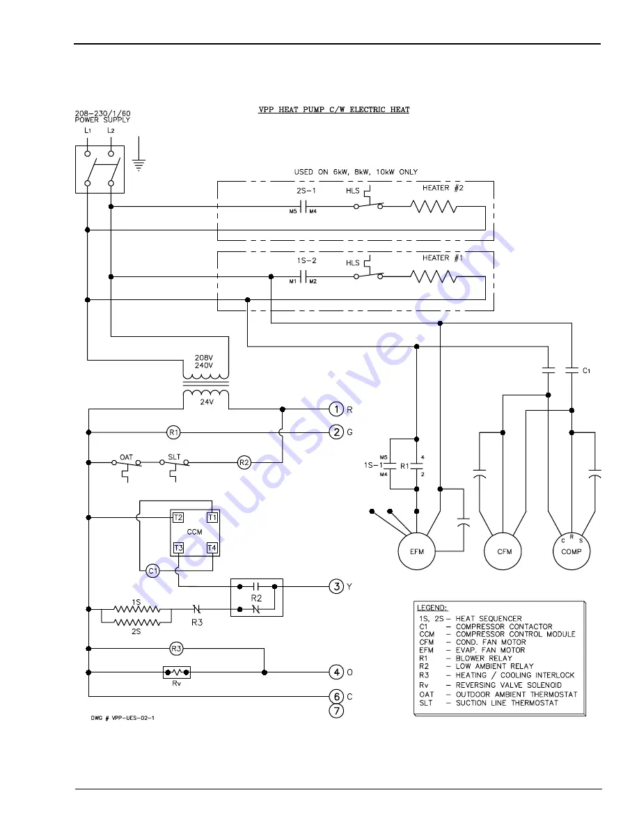 Johnson Controls VPC Installation, Operation & Maintenance Instructions Manual Download Page 19