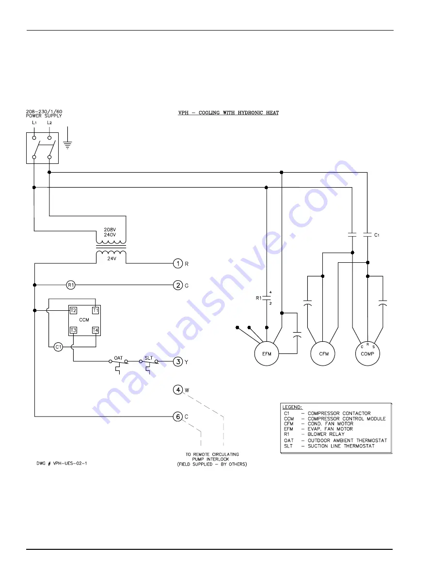 Johnson Controls VPC Installation, Operation & Maintenance Instructions Manual Download Page 20