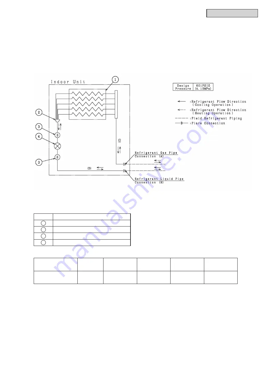 Johnson Controls VRF System Engineering Manual Download Page 21