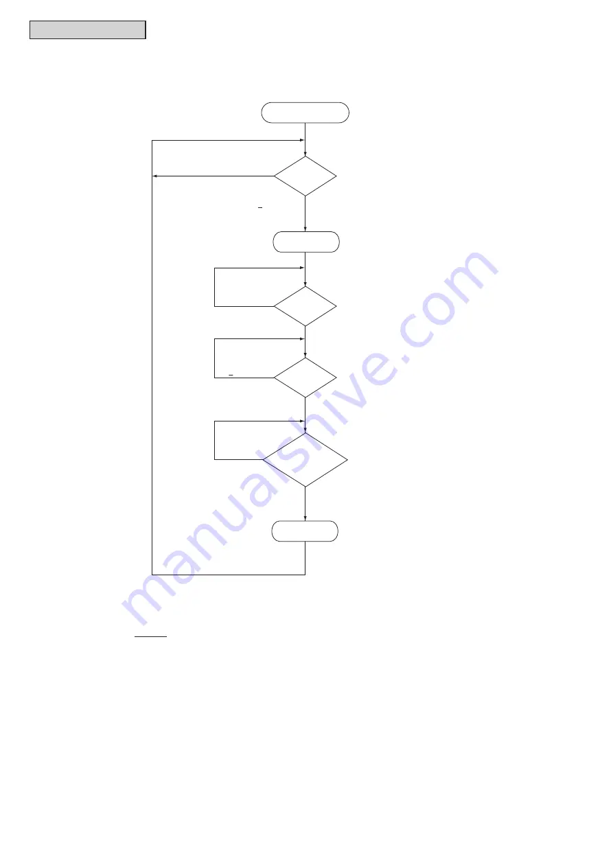 Johnson Controls VRF System Engineering Manual Download Page 24