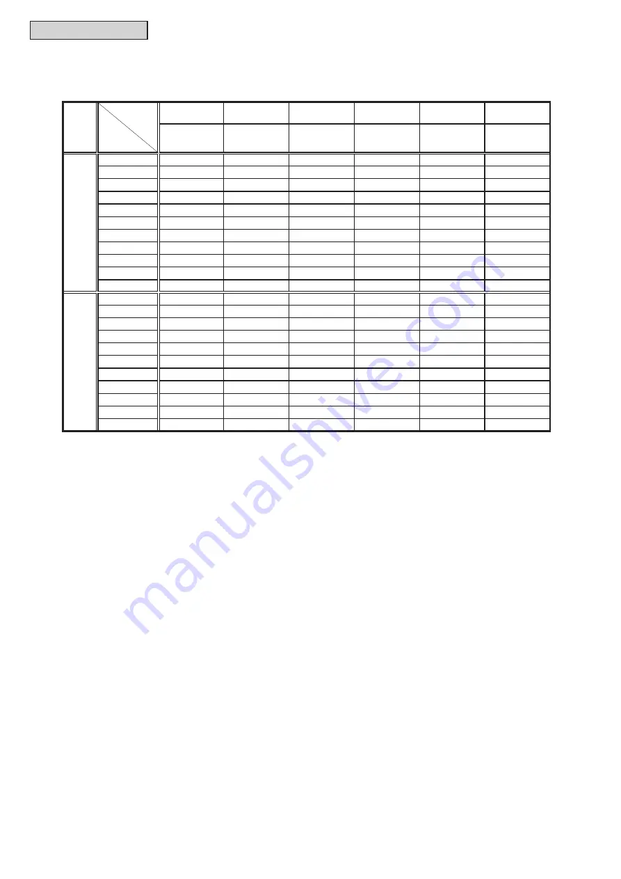 Johnson Controls VRF System Engineering Manual Download Page 48