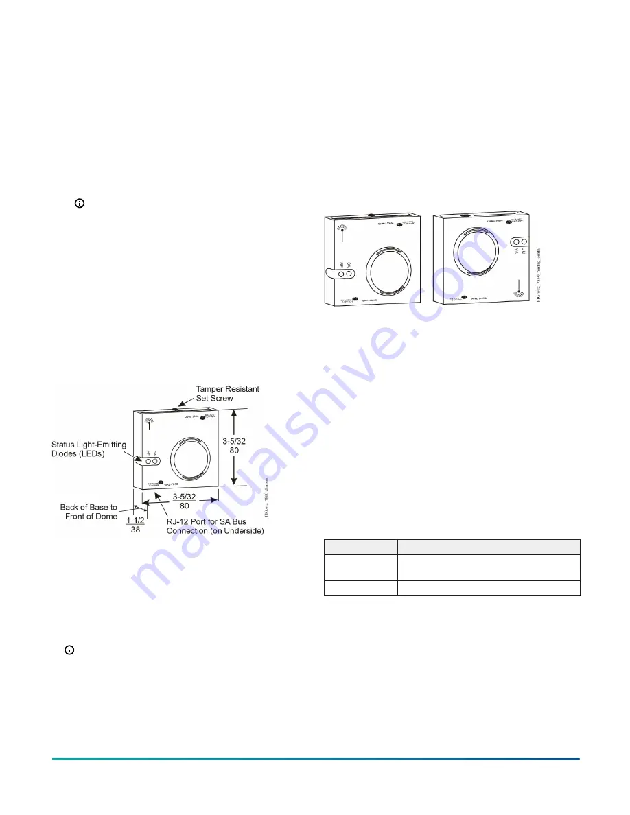 Johnson Controls WRZ-7860-0 Скачать руководство пользователя страница 2