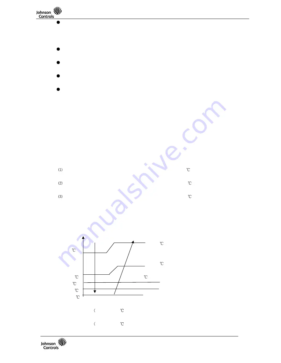 Johnson Controls YJHJXH018BARR-FX Service Manual Download Page 27