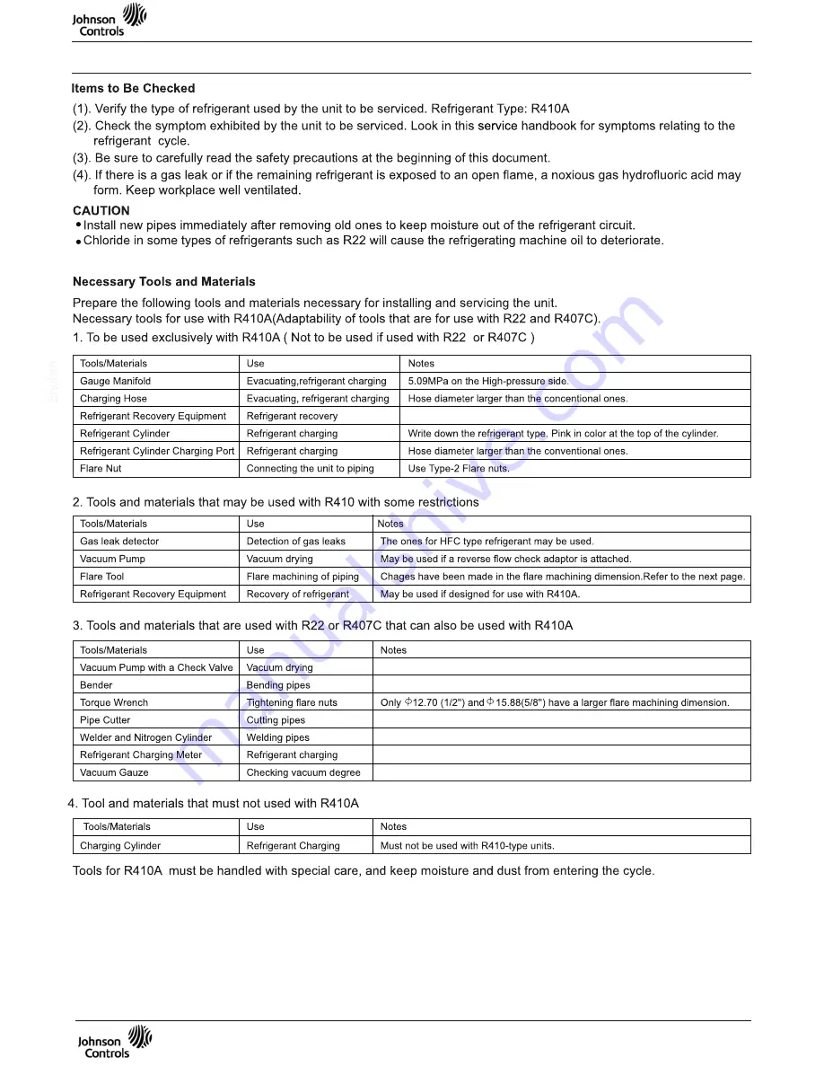 Johnson Controls YJHJXH018BARR-FX Скачать руководство пользователя страница 58