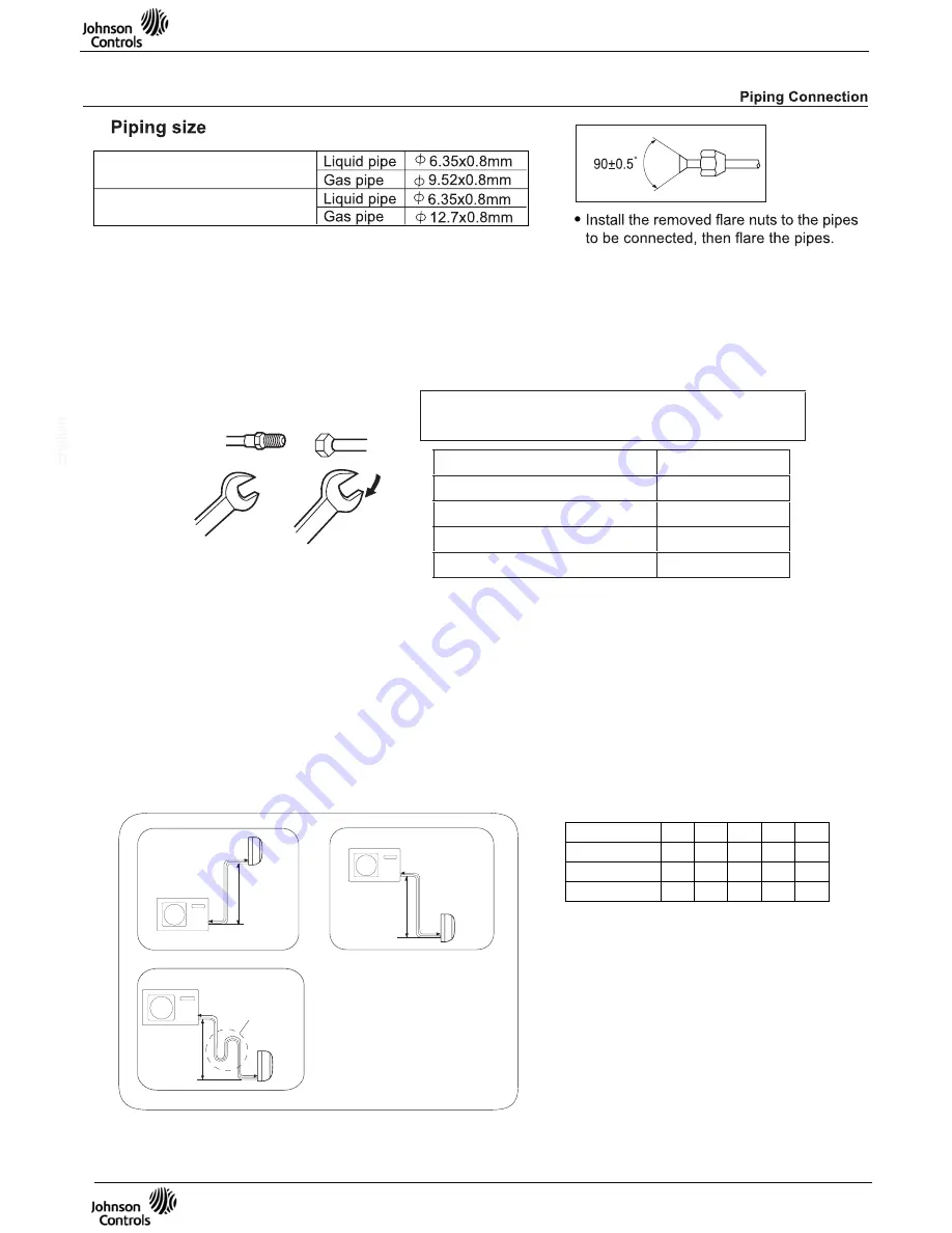 Johnson Controls YJHJXH018BARR-FX Service Manual Download Page 62