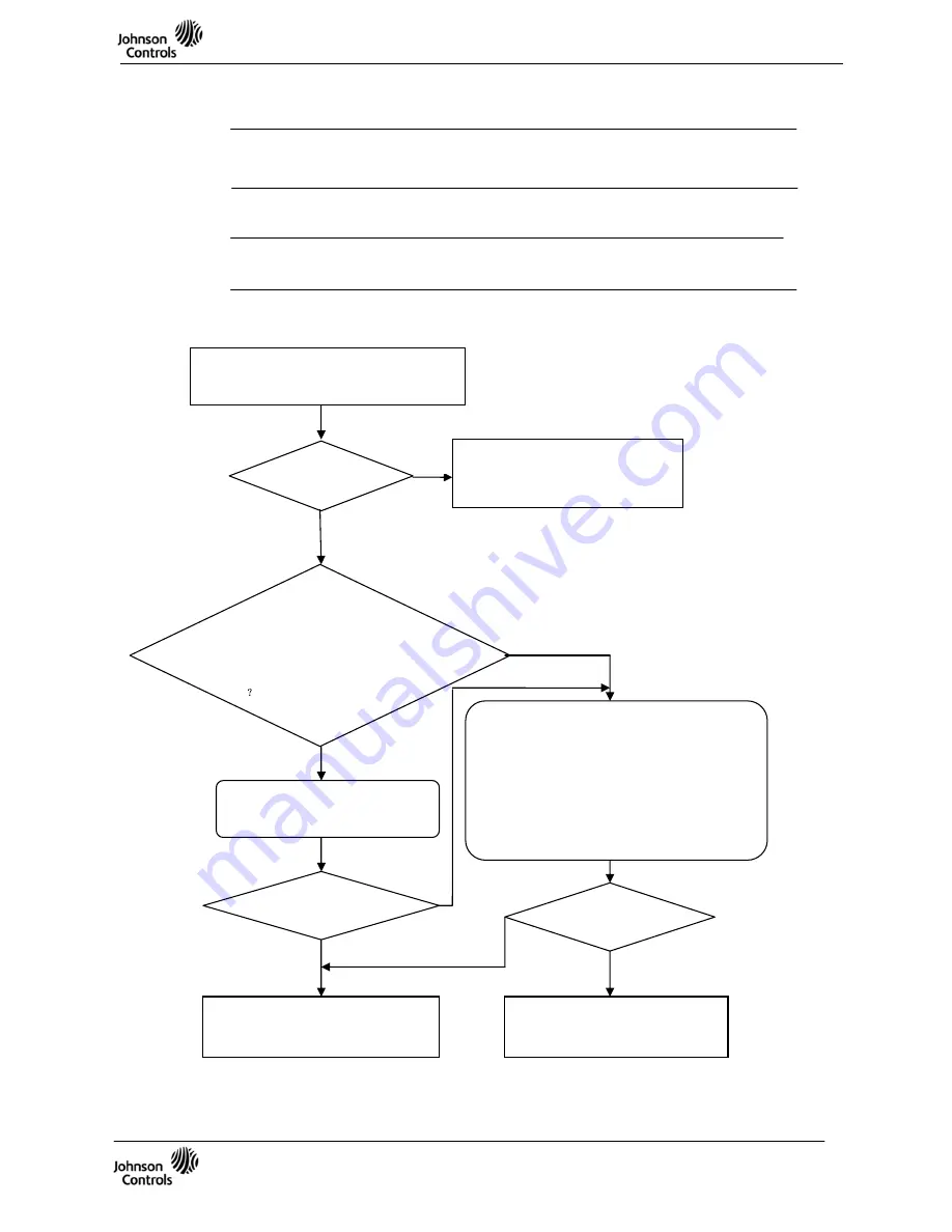 Johnson Controls YJHJXH018BARR-FX Скачать руководство пользователя страница 72