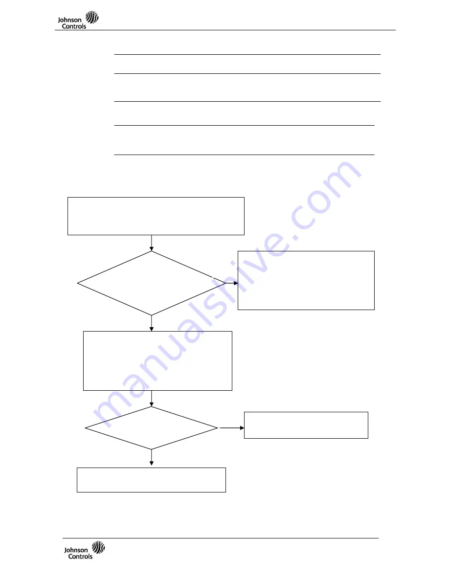 Johnson Controls YJHJXH018BARR-FX Скачать руководство пользователя страница 77