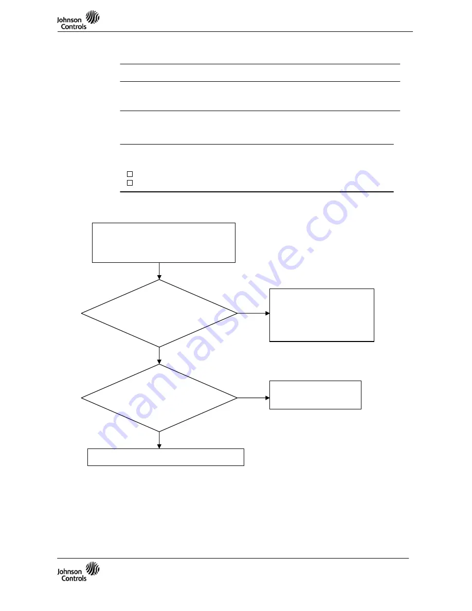 Johnson Controls YJHJXH018BARR-FX Service Manual Download Page 81