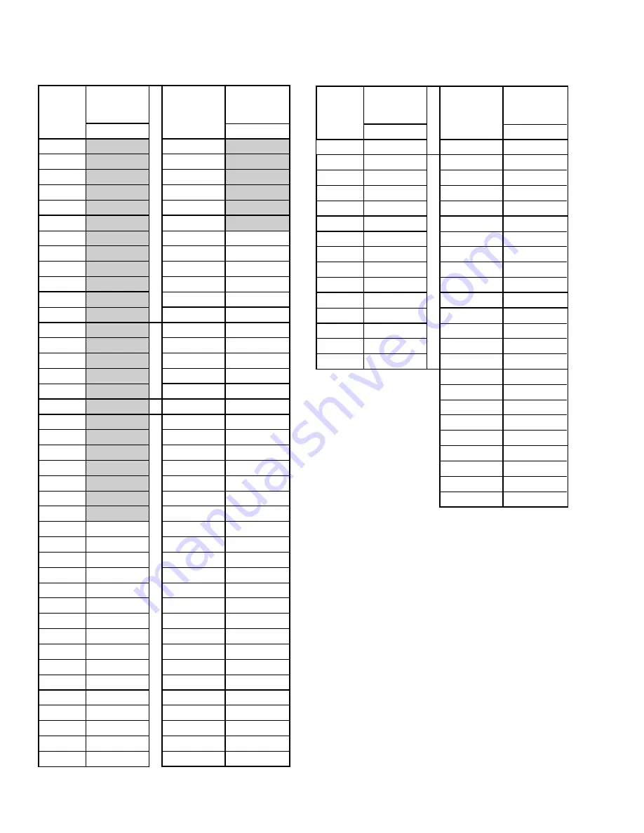 Johnson Controls YORK EASYTANK LD17584 Operation & Maintenance Manual Download Page 20