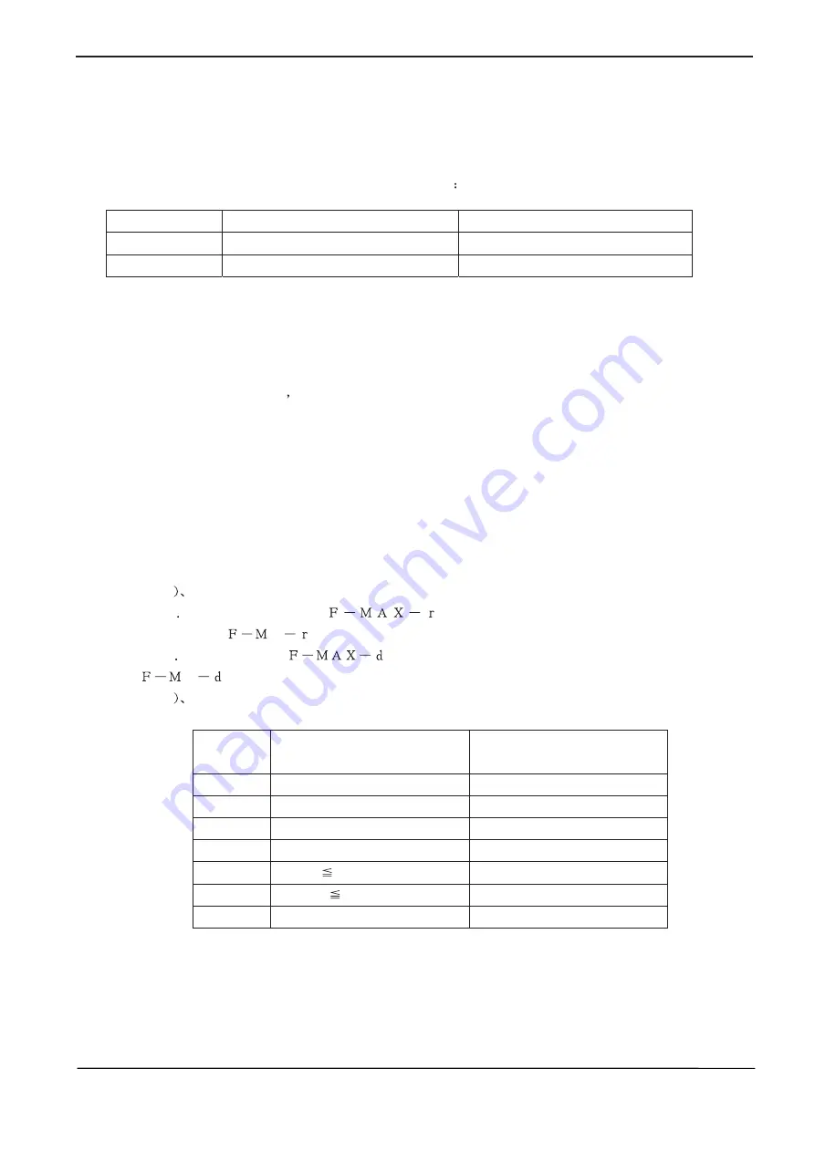 Johnson Controls York FREE MATCH EK-Series Service Manual Download Page 24