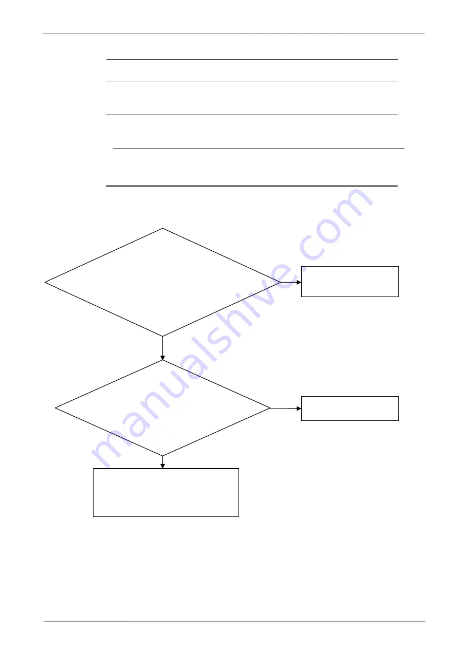 Johnson Controls York FREE MATCH EK-Series Service Manual Download Page 50