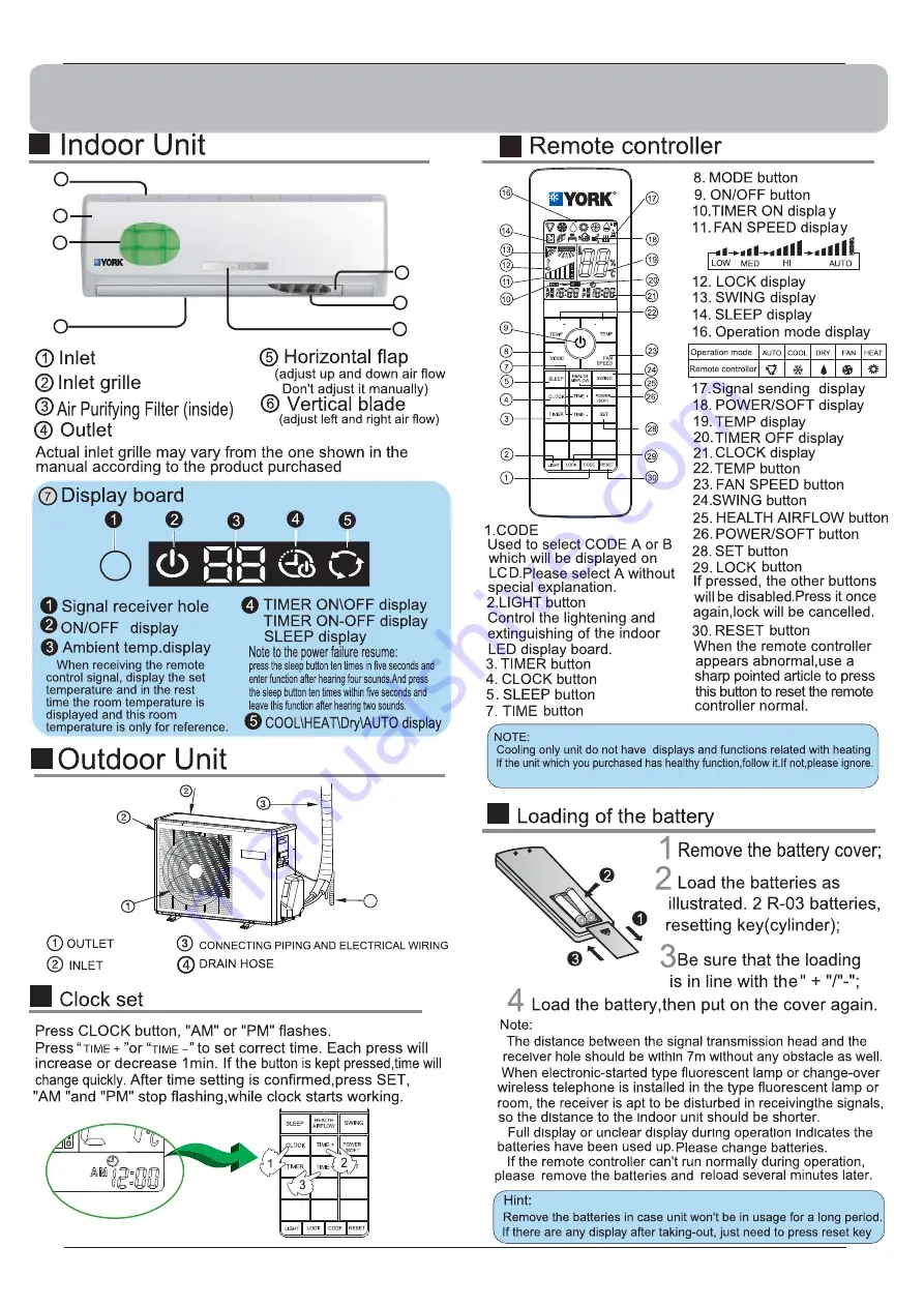 Johnson Controls York FREE MATCH EK-Series Service Manual Download Page 58