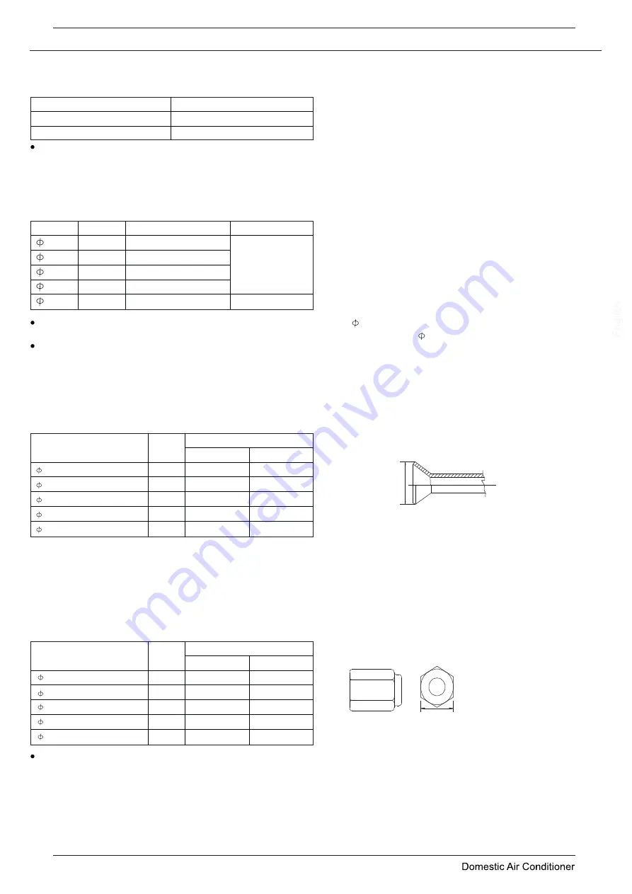 Johnson Controls York FREE MATCH EK-Series Service Manual Download Page 75