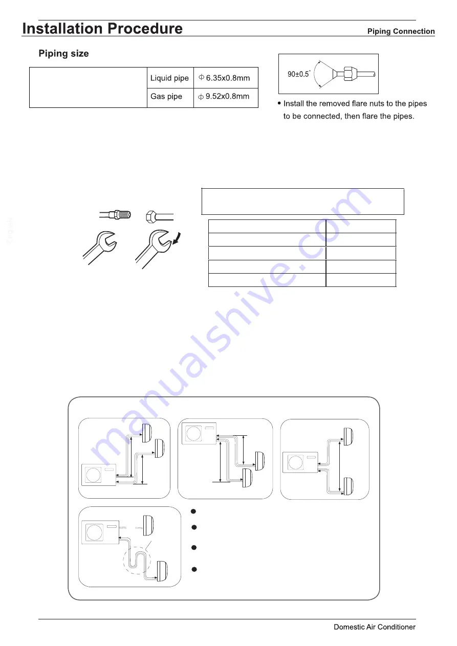 Johnson Controls York FREE MATCH EK-Series Service Manual Download Page 78