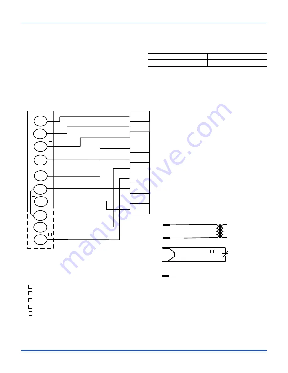 Johnson Controls York Predator ZT Series Installation Manual Download Page 19