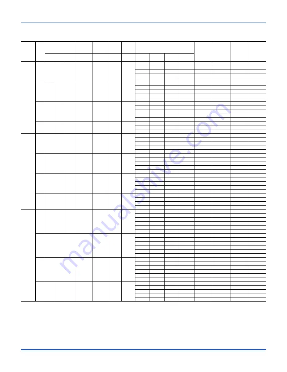 Johnson Controls York Predator ZT Series Installation Manual Download Page 22