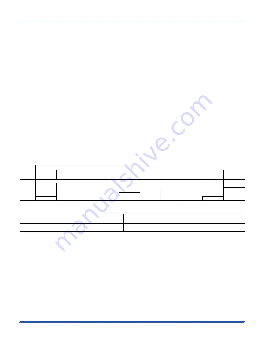 Johnson Controls York Predator ZT Series Installation Manual Download Page 40