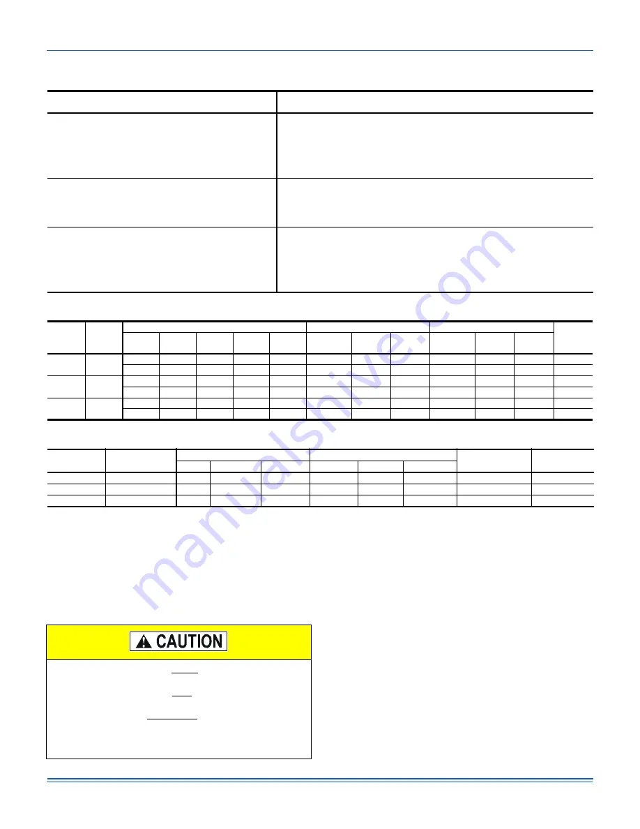 Johnson Controls York Predator ZT Series Installation Manual Download Page 43