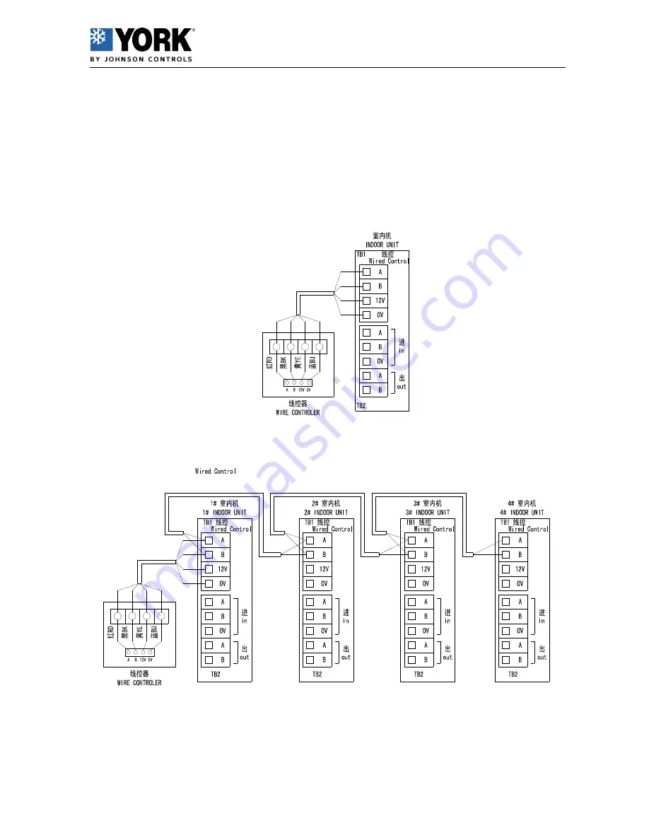 Johnson Controls York YDEC028 Installation Manual Download Page 11